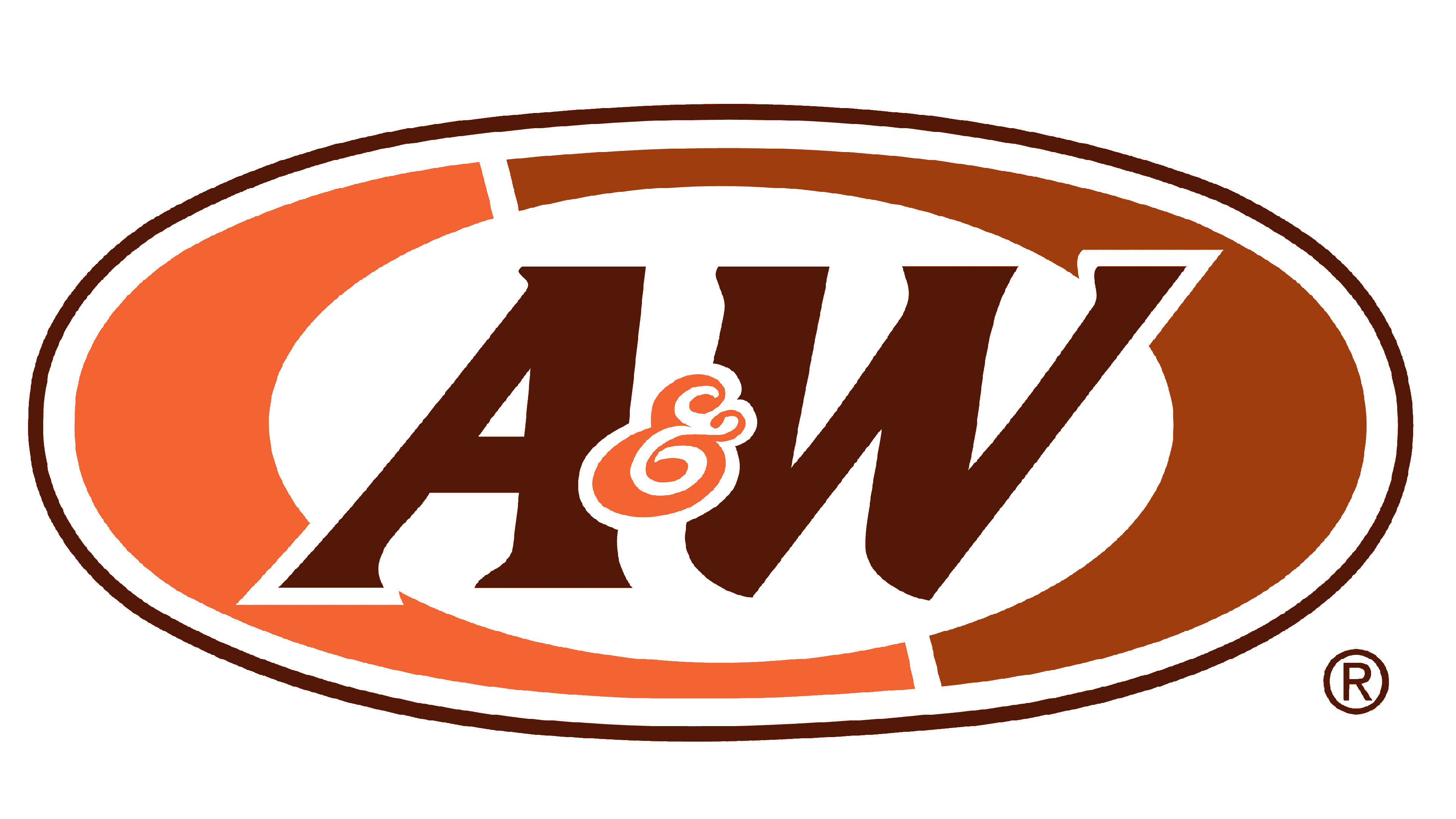 Logo A&W